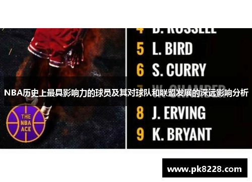 NBA历史上最具影响力的球员及其对球队和联盟发展的深远影响分析