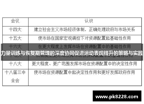 力量训练与恢复期管理的深度协同促进运动表现提升的策略与实践